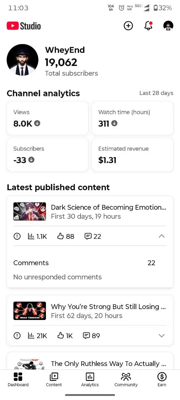 (ID: YT#0072)-Self Improvement Channel – 19K Subscribers – Monetized – High Engagement