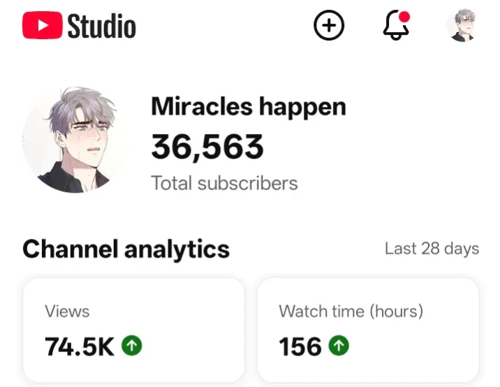 YT0267 /Miracles happen